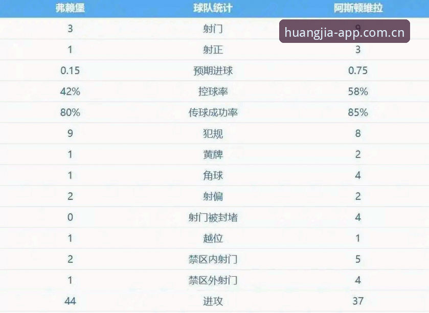 皇家国际多语言对比 揭秘阿斯顿维拉30年冠军荒终结背后:埃梅里的欧联杯征服密码