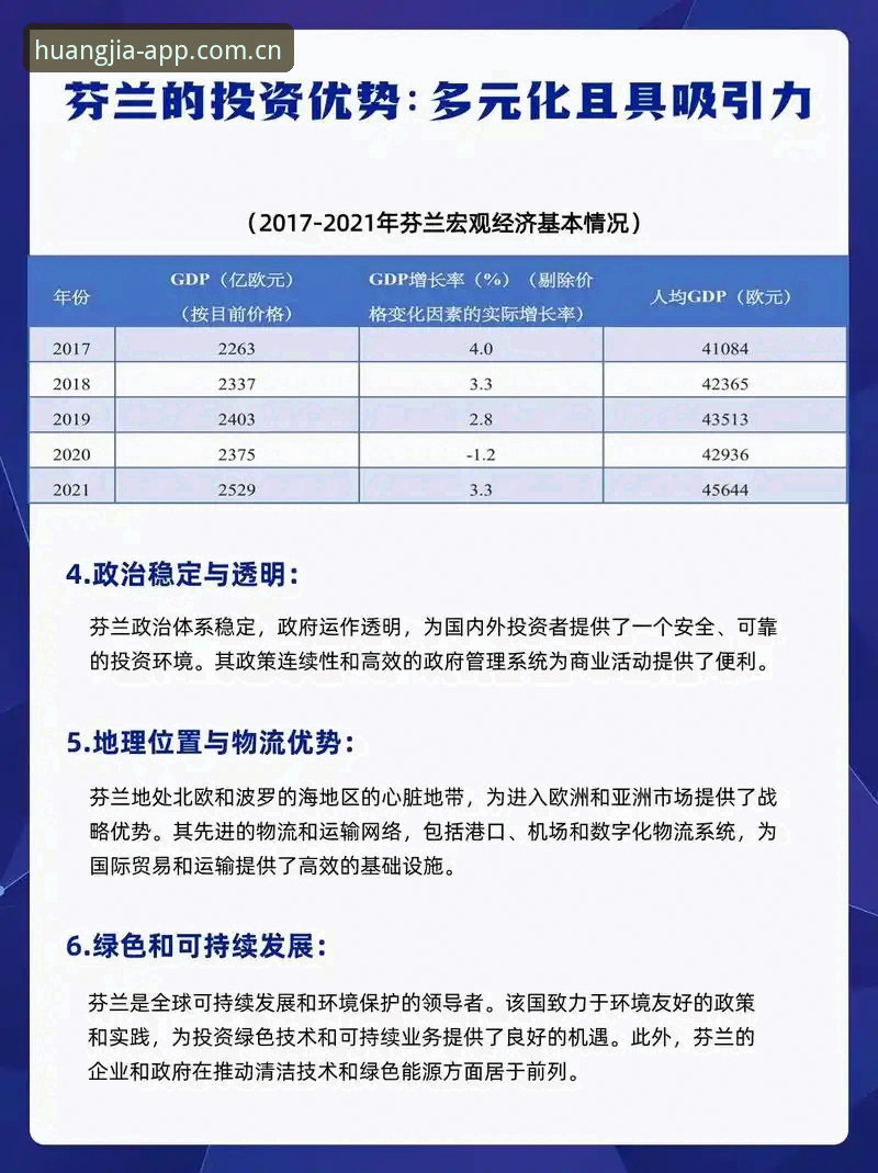 皇家国际iOS版安装与使用教程：从入门到精通的全流程指南