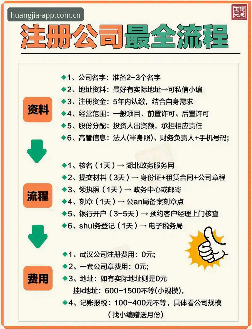 皇家国际怎么注册 皇家国际官网最新动态:2024年注册流程全面升级,用户体验实测报告