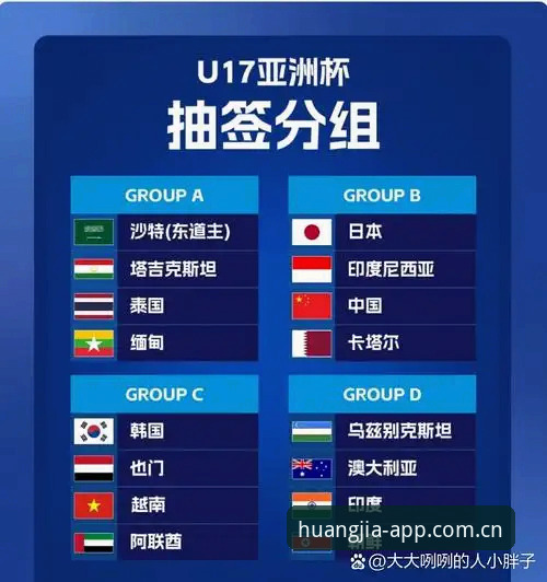 U17世界杯抽签结果深度解析：在皇家国际官网观赛的完整指南