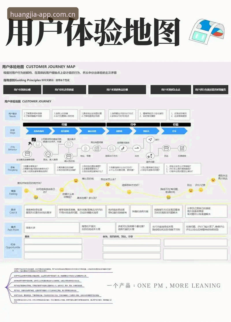 皇家国际界面 皇家国际界面深度分析:用户体验与核心服务全面解析