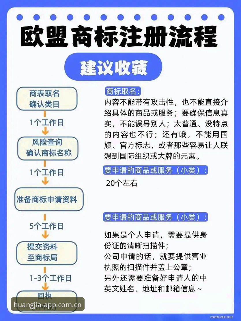 皇家国际怎么注册 皇家国际官网最新动态:2024年注册流程全面升级,用户体验实测报告
